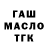 ТГК концентрат Sergiy Bakay